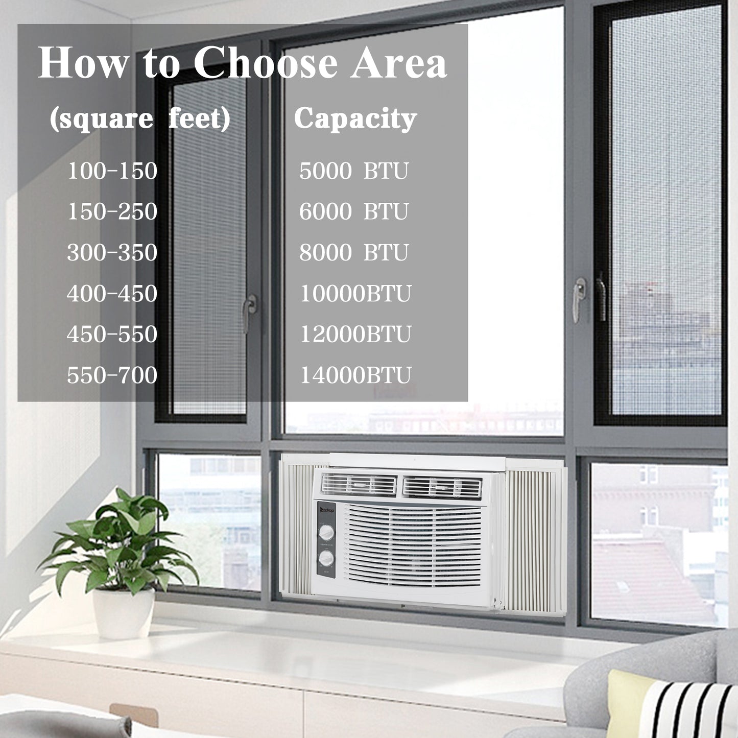 ZOKOP Window Air Conditioner 5000 BTU, 7 temperature,2 cooling and fan settings