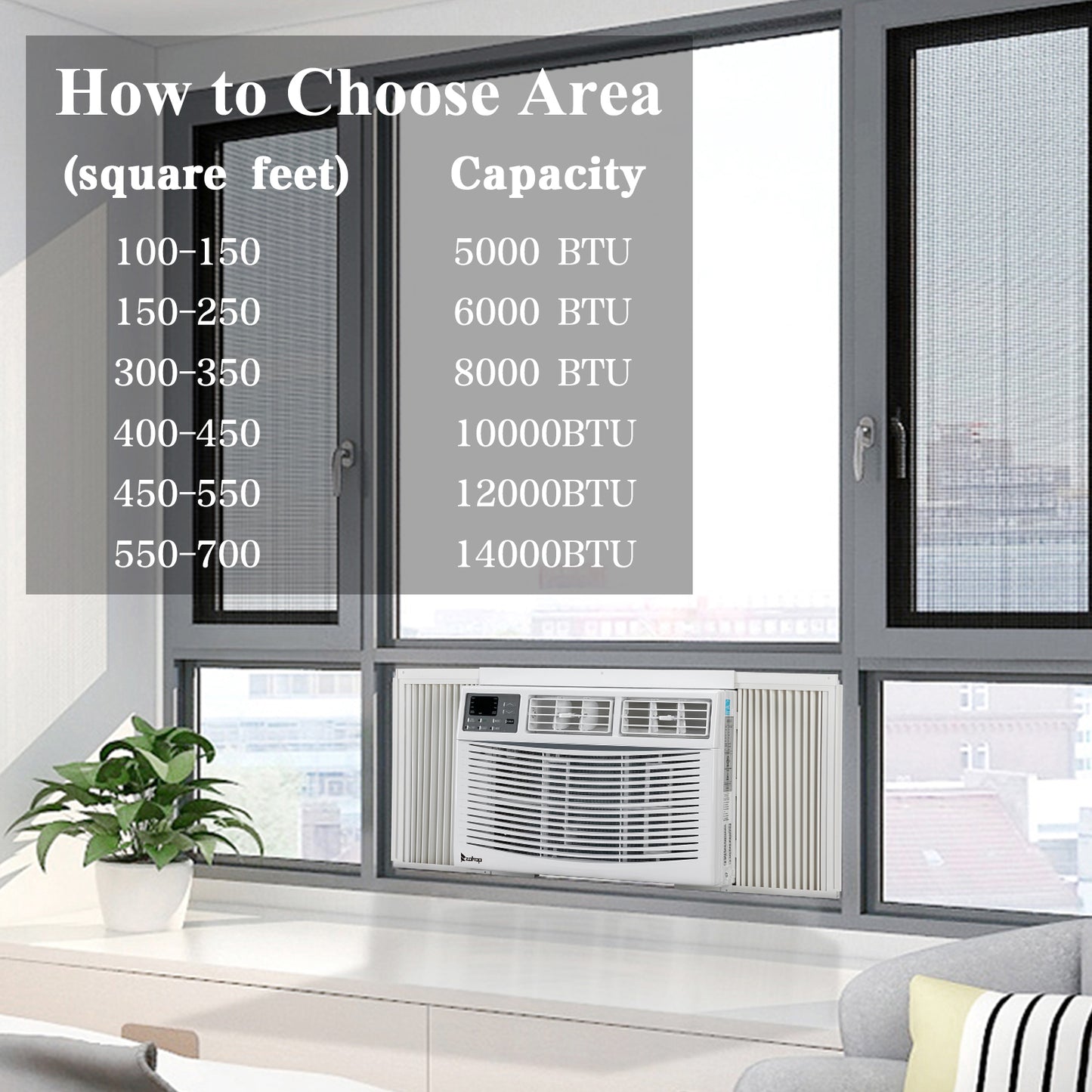 ZOKOP 8,000 BTU 115-Volt Window Air Conditioner With WiFi And Eco Mode